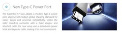 NEW 2026 SUPERBOX S7 PRO – No Fees – Authorized Distributor – Same Day Shipping