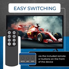 OREI 8K@60Hz 4-port HDMI™ Switch (HDMI Audio, 3.5mm, Optical) (BK-4927)