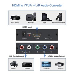 Aluminum HDMI to Component Converter 1080P with Scaler Function – YPbPr Adapter