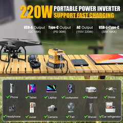 220W Power Inverters 2-Pack，DC 20V to 110V AC Compatible with Dewalt 20V Battery