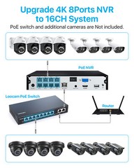 ZOSI 8MP 4K 8CH NVR 5MP PT PoE Home Security Camera System AI Person Detection