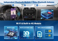 Android Auto Double 2DIN Car Stereo Head Unit Wireless CarPlay GPS 4G LTE WiFi6