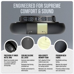 Replacement Ear Pads Cushions for AirPods Max Over Ear Headphones – New