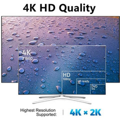 Mini DisplayPort to HDMI Adapter Cable 4K 1080P Mini DP to HDMI Black