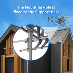 980Mile Outdoor TV Antenna Motorized Amplified V/UHF HDTV 1080P 4K Home Apartmet