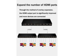 8 Port HDMI Splitter 1 in 8 Output 1 to 8 Video Splitter Ultra 4K 3D 1080P Hub