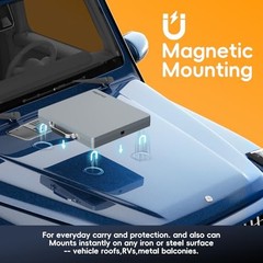 Starlink Mini Magnetic Mount with Protective Case – 2 in 1 Case + Magnets
