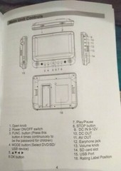 SYLVANIA SDVD8738 – Portable Auto Home DVD MP3/4 JPG Player 7” Dual Screen NEW