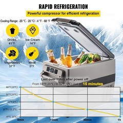 VEVOR 12 Volt Refrigerator, 48 Quart (45L) Fast Cooling Car Fridge, Portable Fre