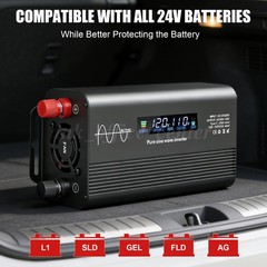 Pure Sine Wave 4000 Watt Power Inverter DC 12v to AC 110V-120V 4000W Inverter
