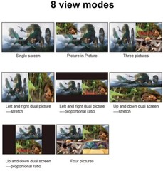 4k 60Hz 4×1 KVM HDMI Multi-viewer 2 3 4 Quad Screen Display Video Converter PIP