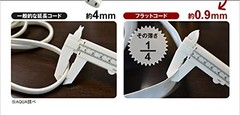 Thinnest 0.9mm power flat cord in the world 50cm white from JAPAN [go4]