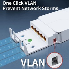 Outdoor POE Extender 5-Port Poe Extender 1 in 4 out for IP Camera and CCTV