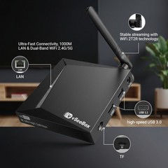 vSeeBox V6 Pro TV Box Support Voice Control Android 14 8KHD Upgraded from V5 Pro