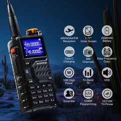 Baofeng K5 Plus Tri-Band Ham Radio | VHF/UHF/1.25M | Tri-Power | NOAA
