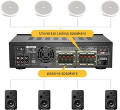Donner MAMP5 Bluetooth Audio Power Amplifier Receiver 440W 4 Channel HiFi Amp
