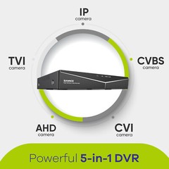 SANNCE 5IN1 HD 5MP 8CH DVR CCTV Video Recorder for Security Camera System H.264+