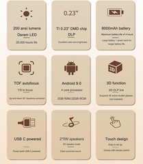 Mini DLP Projector 200 ANSI HD Video/Android 9.0 2GB + 32Gb/Touchpad/Tof Autofoc