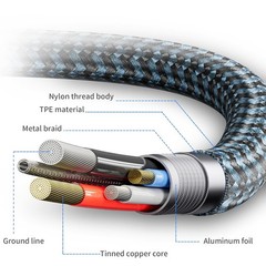 Meokse 3.5mm Male to Female Audio Cable 20FT,Headphone Extension 20FT/6M