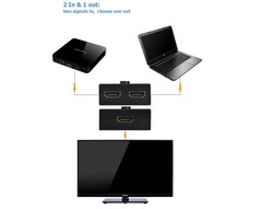 HDMI 2.0 HDTV Switch Switcher Splitter Bi-Direction Hub HDCP 2×1 1×2 In Out 4K
