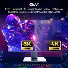 PC Laptop Gaming Console to Monitor HDMI Active Adapter