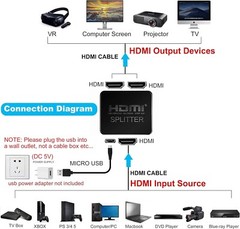avedio links HDMI Splitter 1 in 2 Out【with 4ft HDMI Cable 】 4K HDMI Splitter