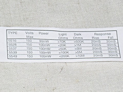 5 CDS CADMIUM SULFIDE PHOTOCELL LIGHT SENSOR PHOTO CELL RESISTOR 200K-10M USA