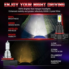 For GMC Yukon 2007 – 2014 – 4x 6000k Combo LED Headlight Hi/Lo Fog Light Bulbs
