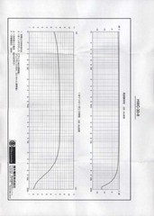 Hashimoto HWC-30-8 Output Trans 30W Push-Pull 8K/16,8,4Ohm for 6L6GC, 6BQ5 etc.