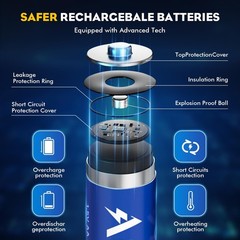 AOVEE Rechargeable AA Lithium Batteries 8 Packs with Fast Charger,1.5V 3600mW…