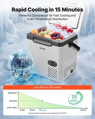 VEVOR 12 Volt Refrigerator Portable Car Fridge Electric Freezer 19 QT/ 18L