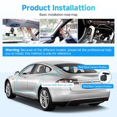 4Lens 1080P Car Dash Cam Front and Rear Inside Left Right +Wifi Supports 8-128GB