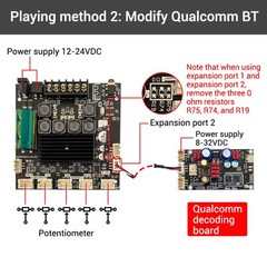 1Pc 4~8Ω Power Amplifier Board Module 2.1 Channel 50W*2+100W Bluetooth mm