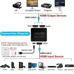 HDMI Splitter Video Distributor Amplifier Dual Display For Laptop 1 in 2 Out