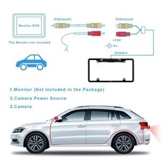 NEW License Plate Metal Frame Rear View Backup Camera CMOS HD LED Night Vision