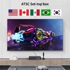 ATSC 3.0 DRM over-the-air OTA Tuner 4K HDTV Box WIFI USB DVR Media Player WebTV