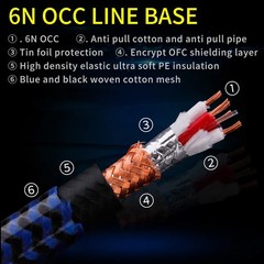 YYTCG 6N OCC XLR Audio Cable 3-Pin Male to Female High-Purity Copper HiFi