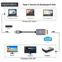 Reversible HDMI 1.4 DisplayPort DP Source To USB 3.1 Type C USB-C Displays Male