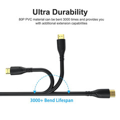 HDMI 2.1 Cable 8K 48Gbps Ultra High Speed 4K 120Hz 144Hz eARC HDR Braided UHD