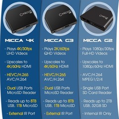 G3 2K Quad-HD Digital Media Player for USB Drives and MicroSD Cards, Digital …