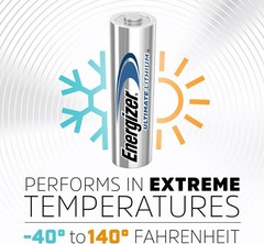 Ultimate Lithium AA Batteries, 24 Pack, 1.5V Long-Lasting for High-Drain Devi…
