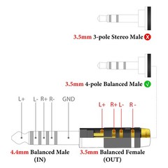 Geekria 4.4mm Male to 3.5mm Female Balanced Gold-Plated Adapter