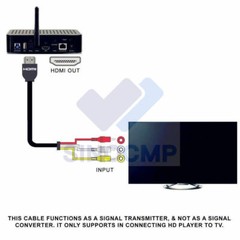 1080P HDMI Male To 3 RCA Video Audio AV Component Converter Adapter Cable HDTV~