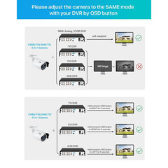 2MP Full HD Hardwired Outdoor Bullet Security Camera 4-In-1 Compatible with HD-C