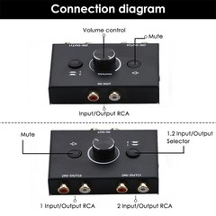 New 1 In 2 Out / 2 In 1 Out RCA Stereo Audio Switch Audio Switcher Splitter