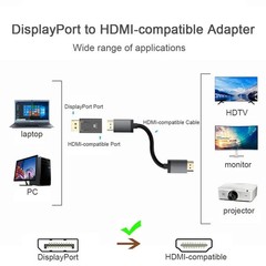 4K Display Port to HDMI Male Female Adapter Converter DisplayPort DP to HDMI