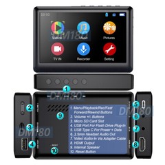 Digital 4.3″ Video Audio Recorder Player Micro SD Input RCA A/V Input 1080P Out