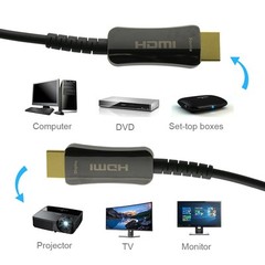 75 to 330FT HDMI AOC Cable Active Fiber Optic HDTV 4K 60Hz 18Gb HDR ARC HDCP 2.2