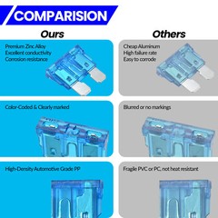 460 X Car Automotive Standard Fuses Micro 2 Blade Mini Fuse Assortment w/Puller