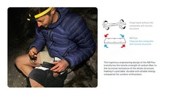 Nitecore NB Plus Power Bank Charge Indicator Light Waterproof Lightweight Carbon